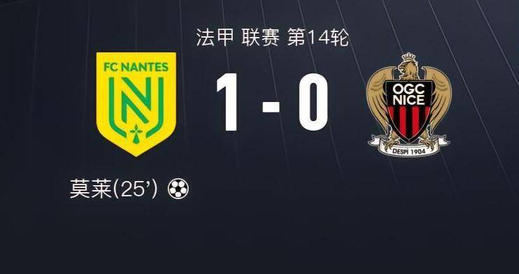 南特客场战平汉堡，保持不败